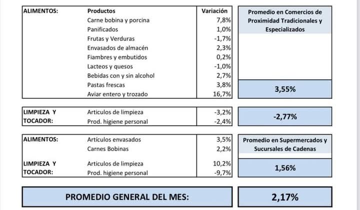 inflacion-pergaminojpg