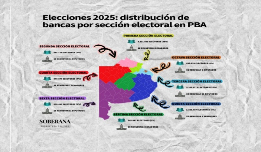 elecciones-pbajpg